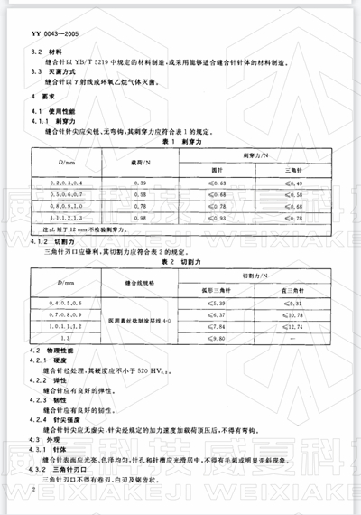 醫(yī)用縫合針如何測(cè)試其穿刺力、針尖強(qiáng)度等項(xiàng)目？